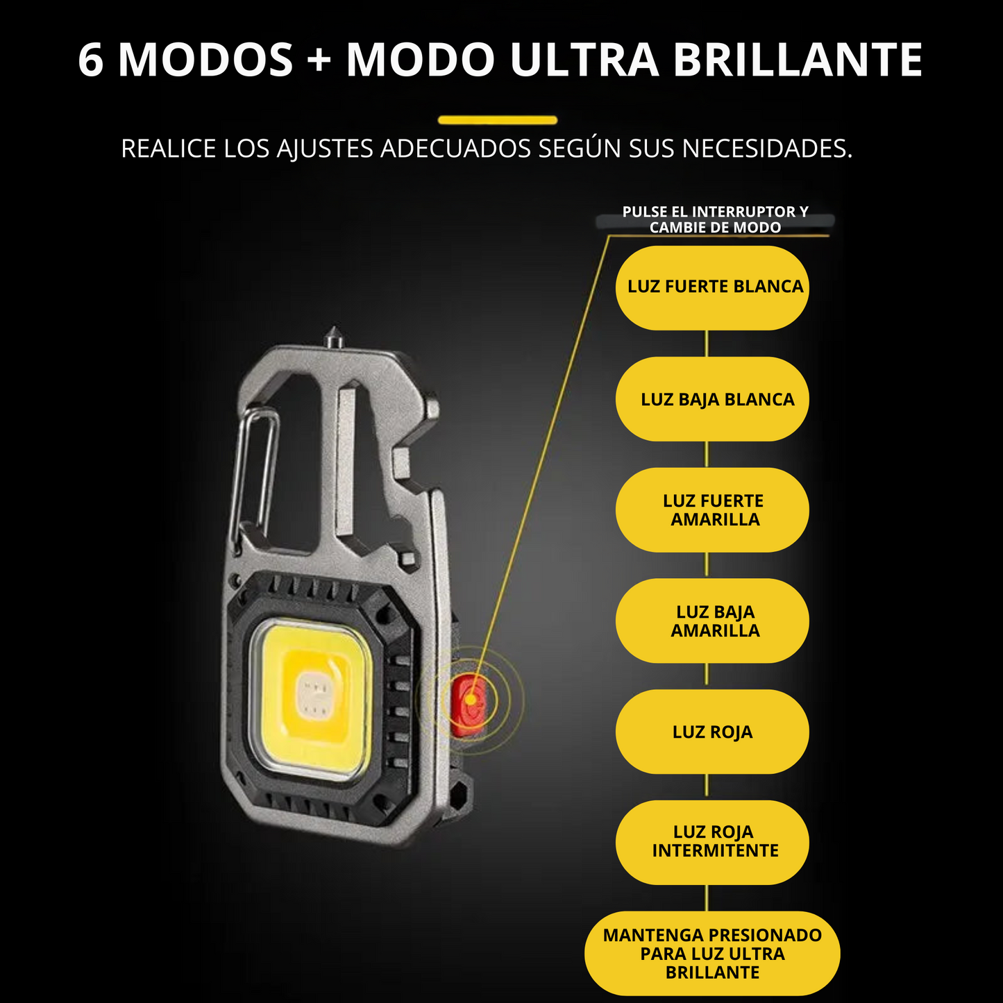 Compact Mini LED Keychain Flashlight - Lightweight and Powerful Portable Light
